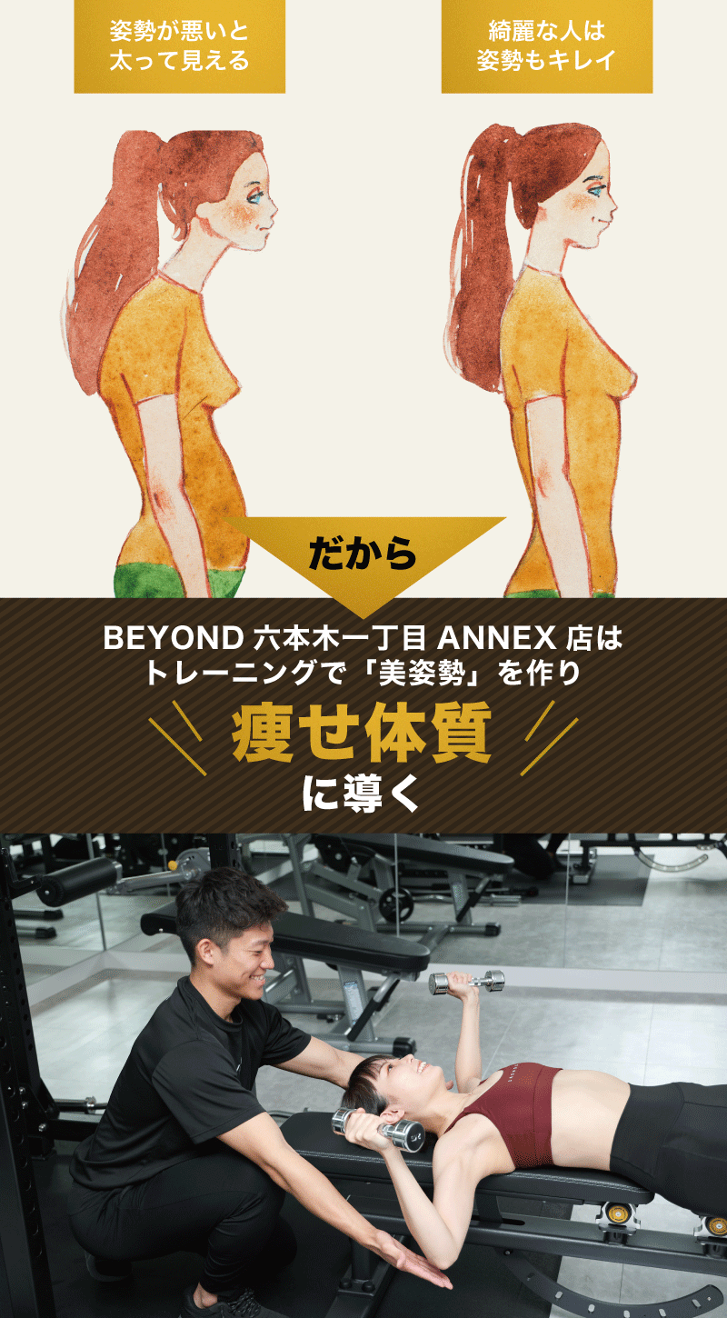 BEYOND六本木一丁目ANNEX店は トレーニングで「美姿勢」を作り痩せ体質に導く